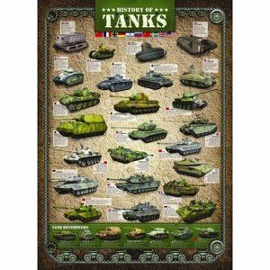 EUROGRAPHICS Puzzle Historie tanků 1000 dílků 